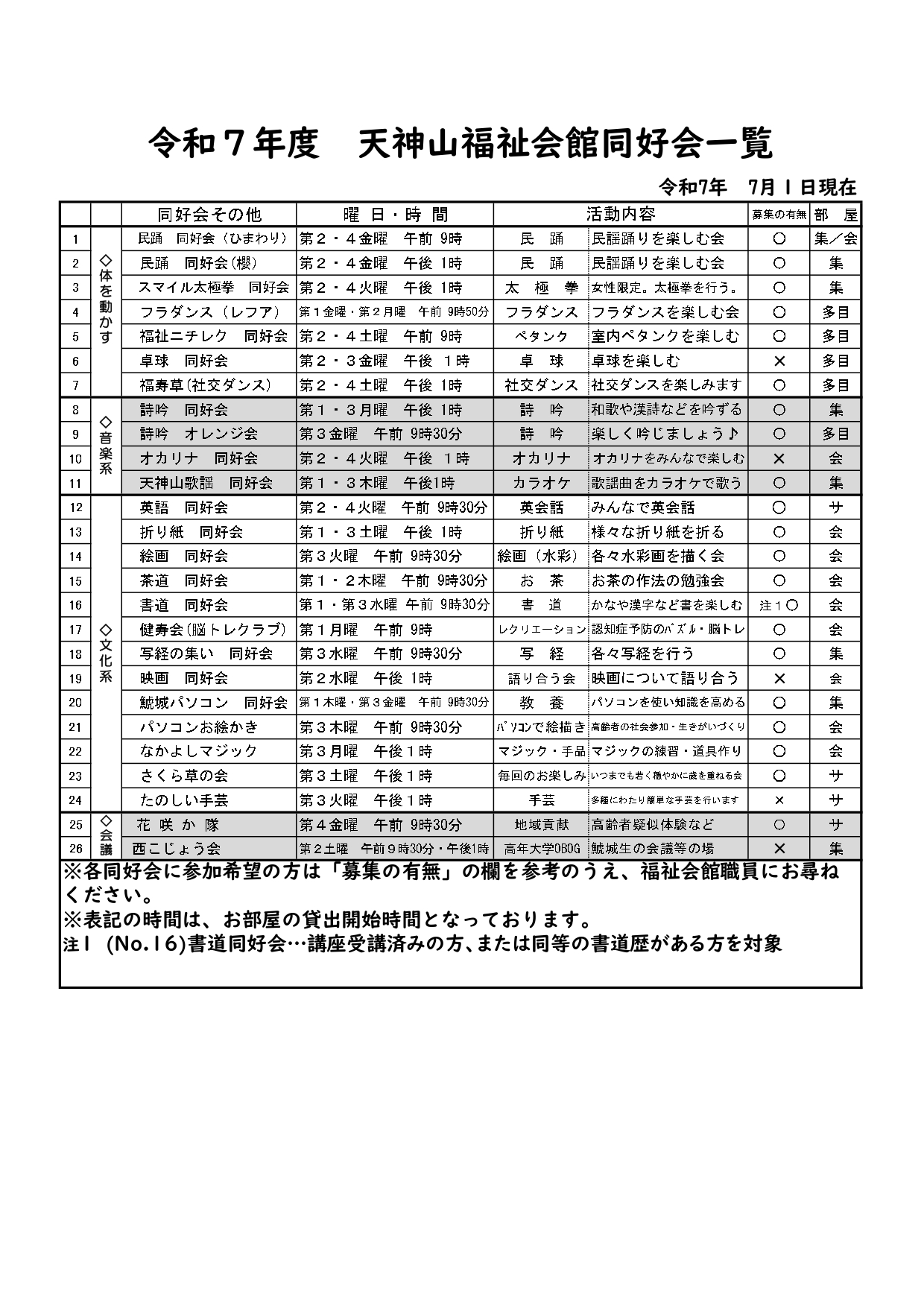 同好会一覧