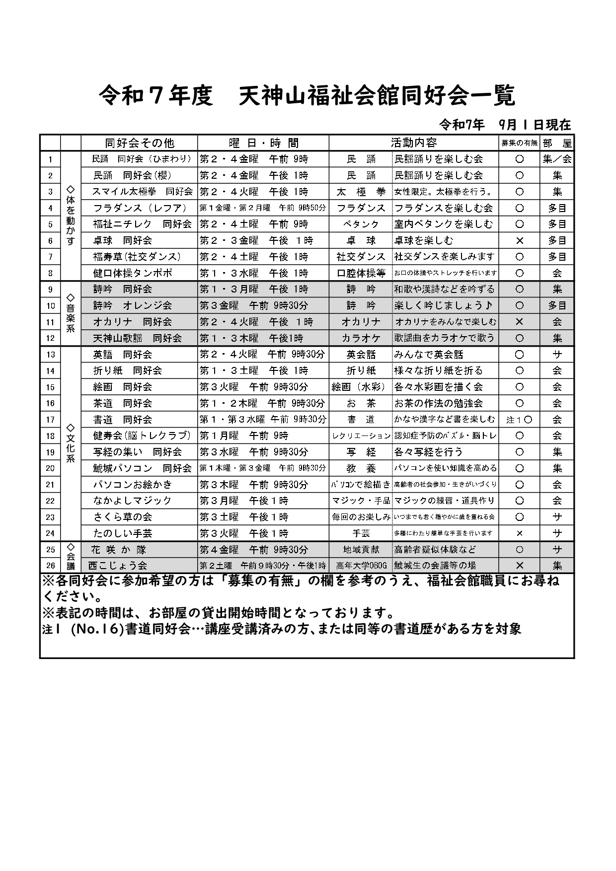 同好会一覧