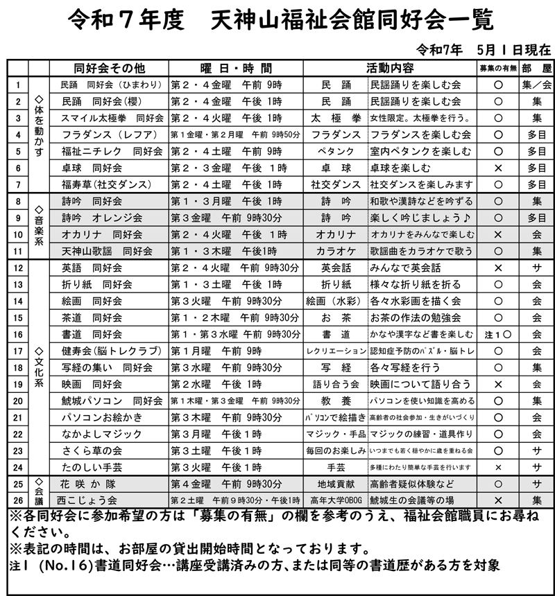 同好会一覧